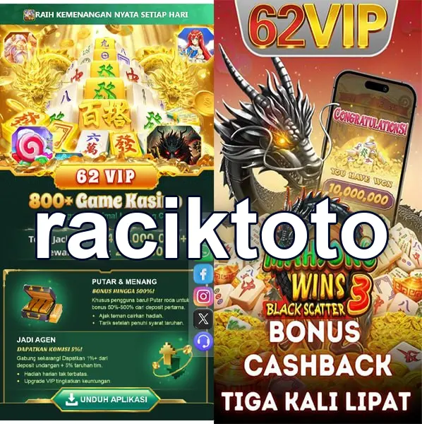 raciktoto Tangkapan Layar - APK Resmi